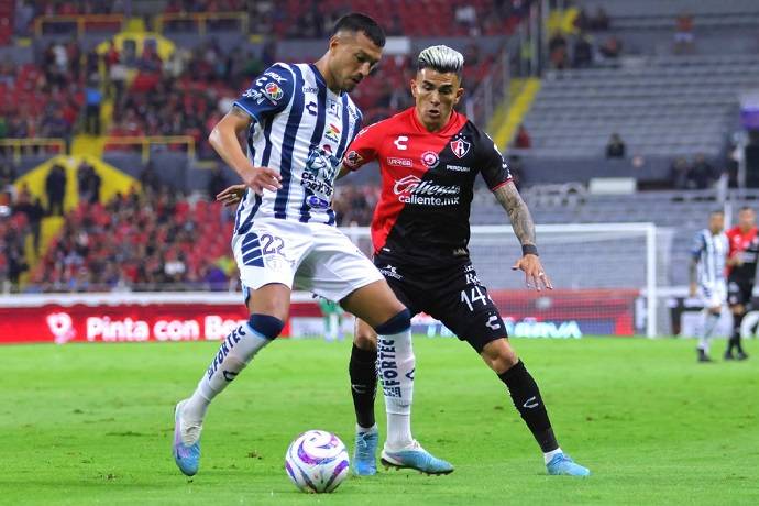 Nhận định, soi kèo Atlas vs Pachuca, 8h00 ngày 14/9: Thời thế thay đổi